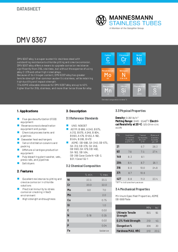 DMV-8367-EN01-2024.pdf  