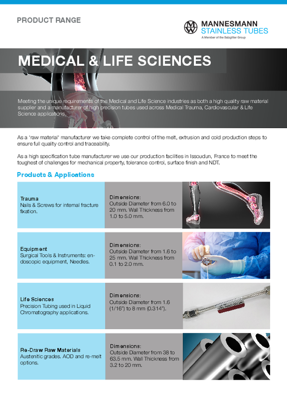 MST_Product_Line_MEDICAL_0321.pdf  